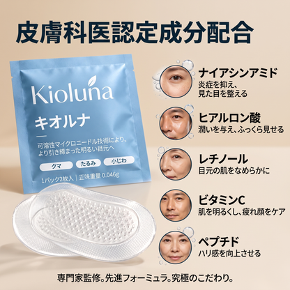使用前と使用後