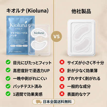 使い方